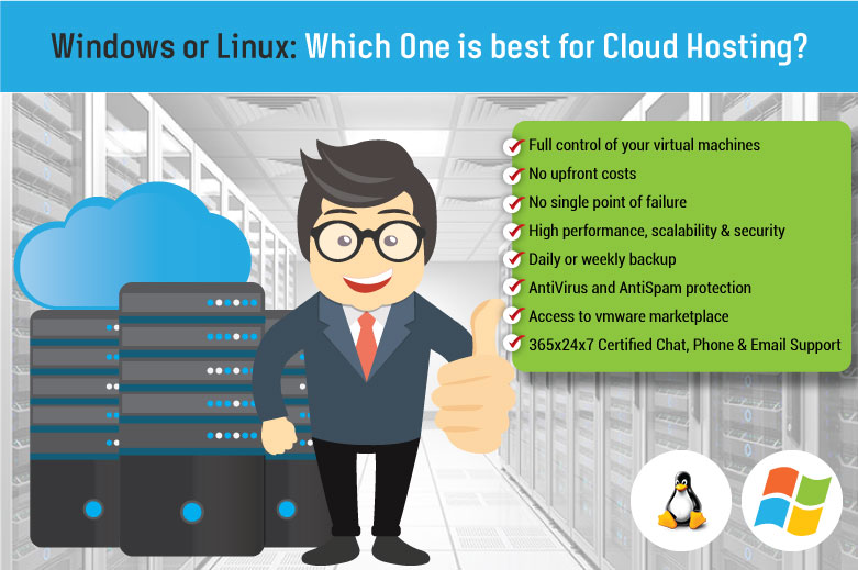 Windows or Linux: Which One is best for Cloud Hosting?