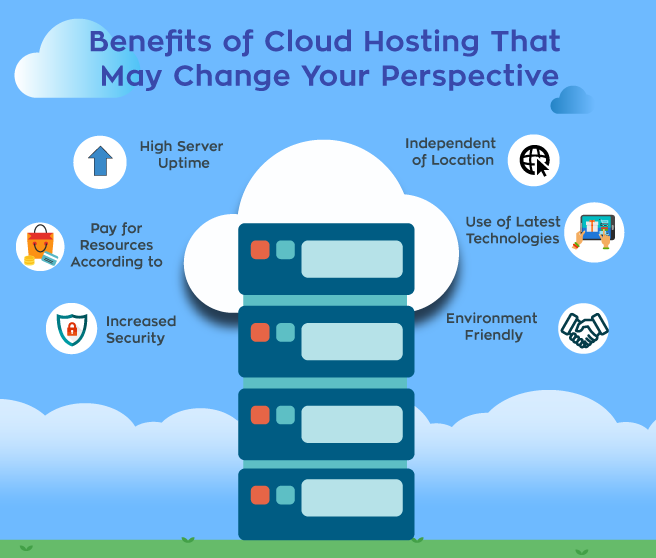 Cloud Hosting Benefits