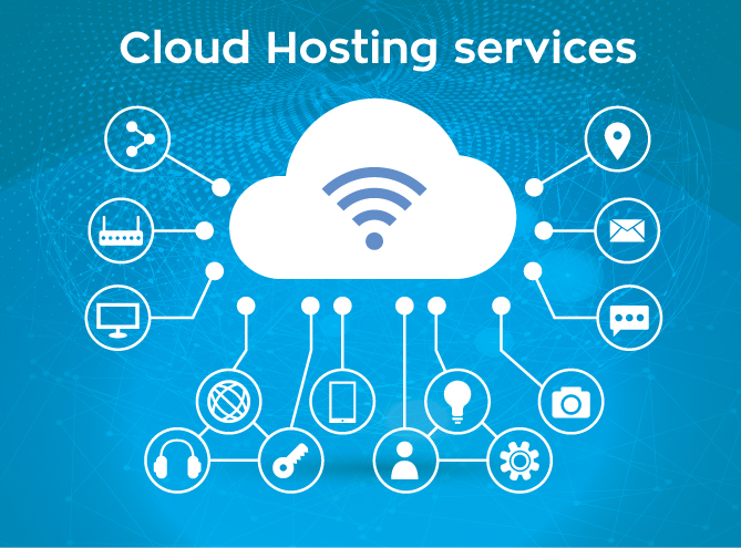 Cloud Hosting Server