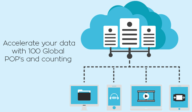 Hello2hosting Cloud CDN