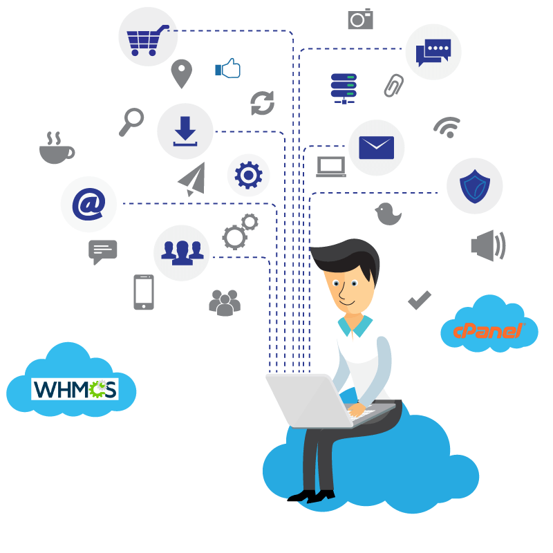 WHM/cPanel/Plesk