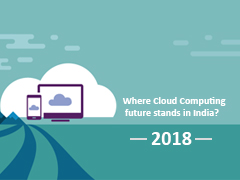 Cloud Computing future