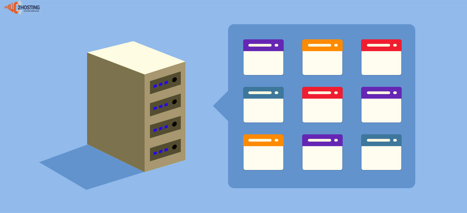 Everything you need to know about Shared Web Hosting